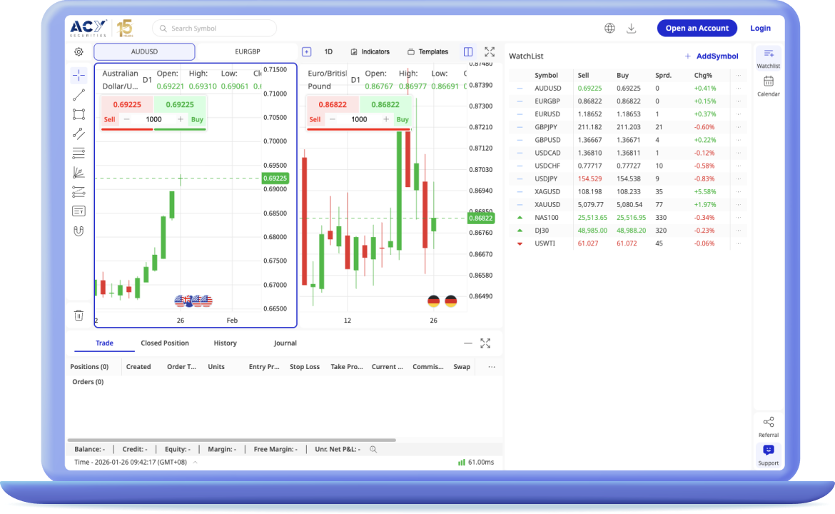 ACY Trading Platform
