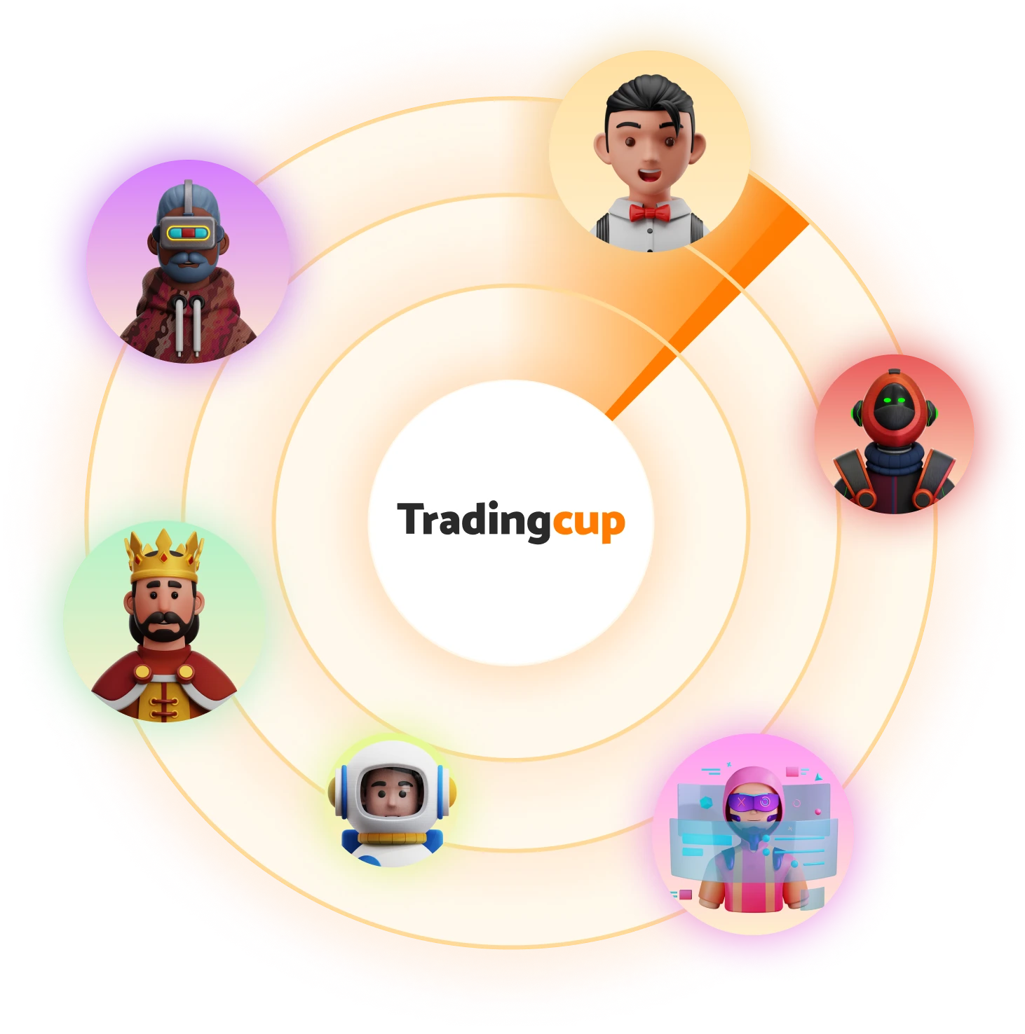 tradingcup-radar-img